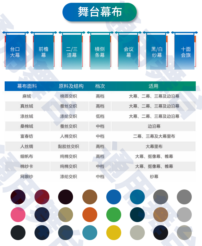 裝飾炫麗舞臺<div   id=