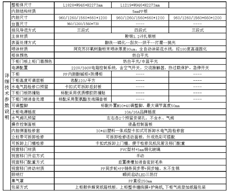 <a href='http://www.387675.com/products/62-1.html' target='1' style='font-size:18px; font-weight:bold; color:#000000;'>實驗室通風柜</a>精鋼結構
