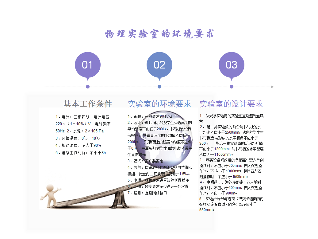 <a href='http://www.387675.com/' target='1' style='font-size:14px; font-weight:bold; color:#0080ff;'>物理實(shí)驗(yàn)室</a>（鋼木）